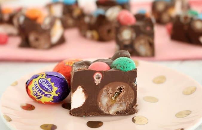 Chocolate Thermomix Easter Recipes