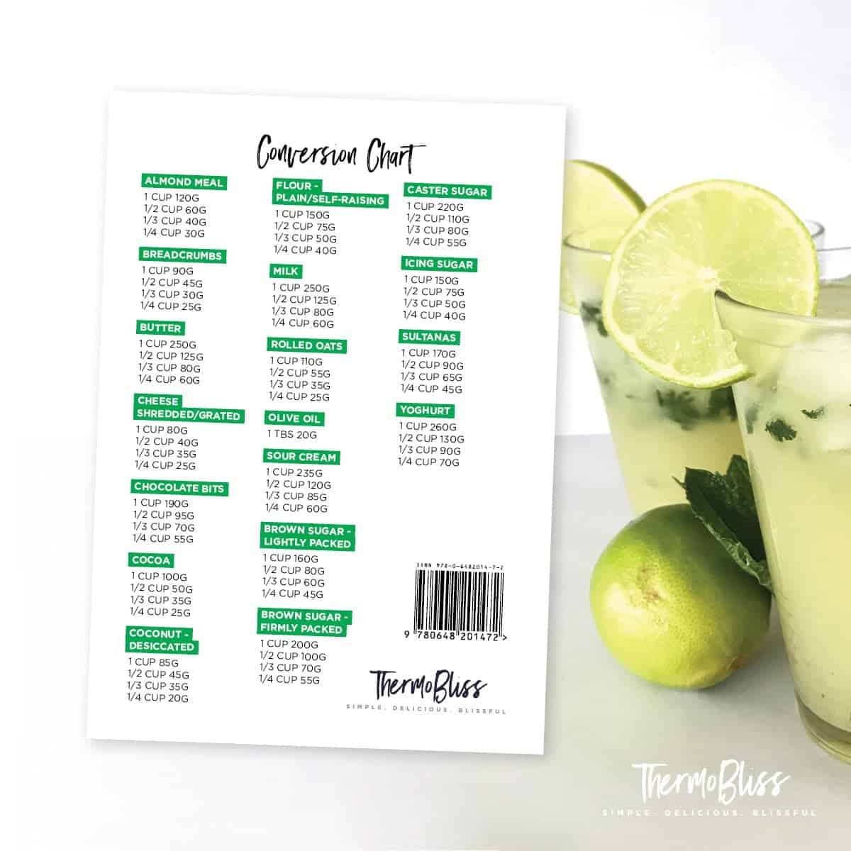 Image of the back cover showing the conversion chart from ThermoBliss Cocktails cookbook volume 1.
