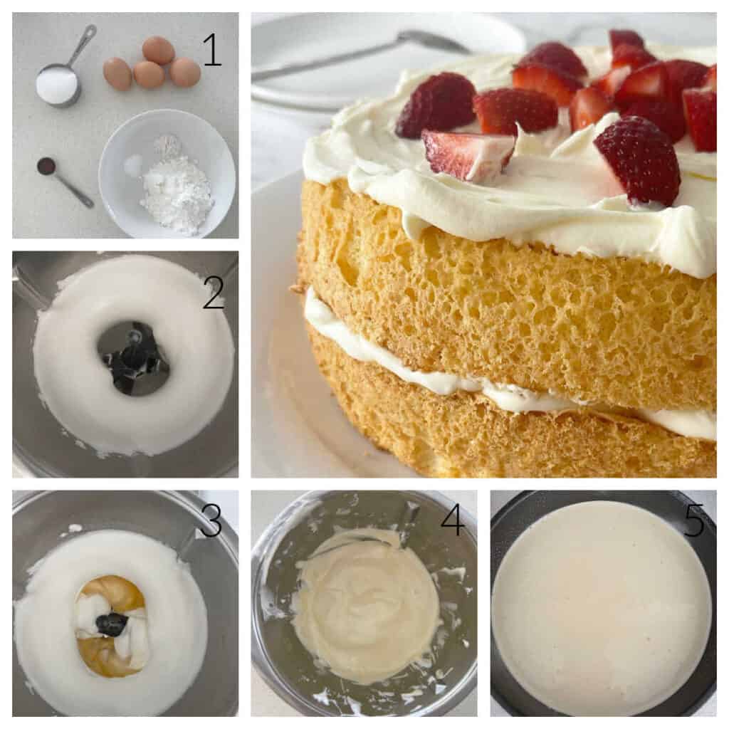 collage showing the steps to make a Jam and Cream Sponge.